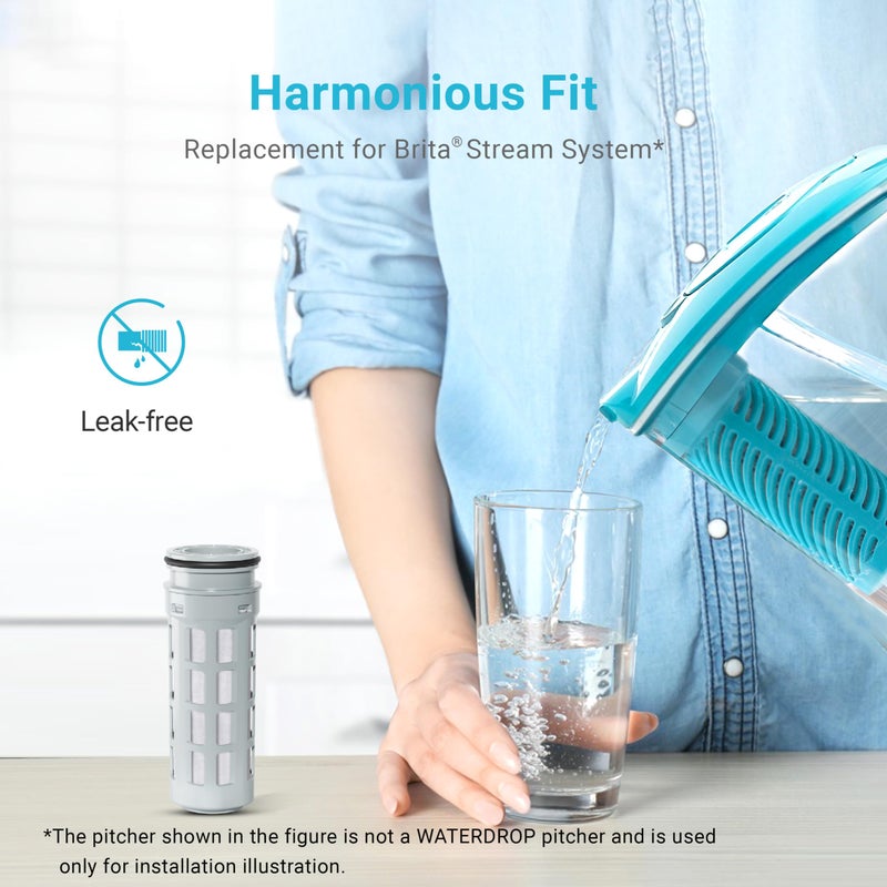 AquaCrest Replacement for Brita Stream Pitcher Water Filter, Brita OB05 Filter Pitchers and Dispensers, Pour Through Filters, Upgraded 7-stage Filters, Lasts 2 Months, by AQUA CREST (Pack of 6) - Image 2